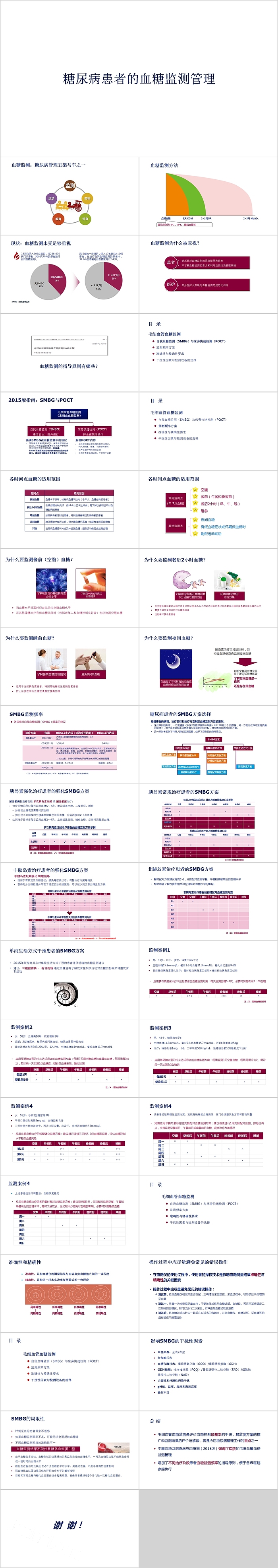 简约糖尿病患者的血糖监测管理PPT模板