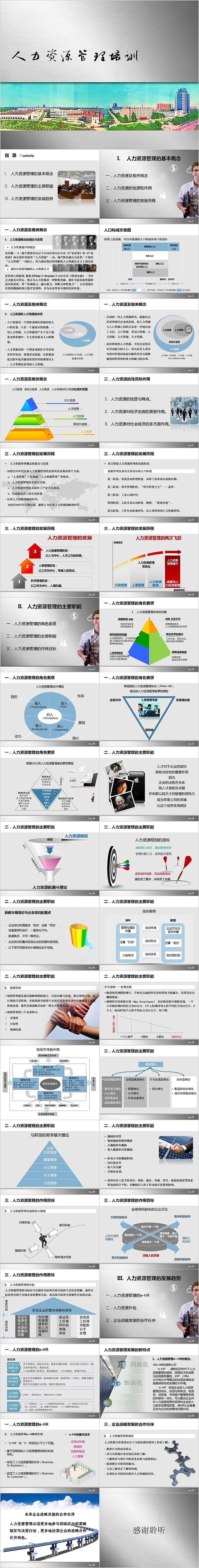 简约清新人力资源管理培训PPT