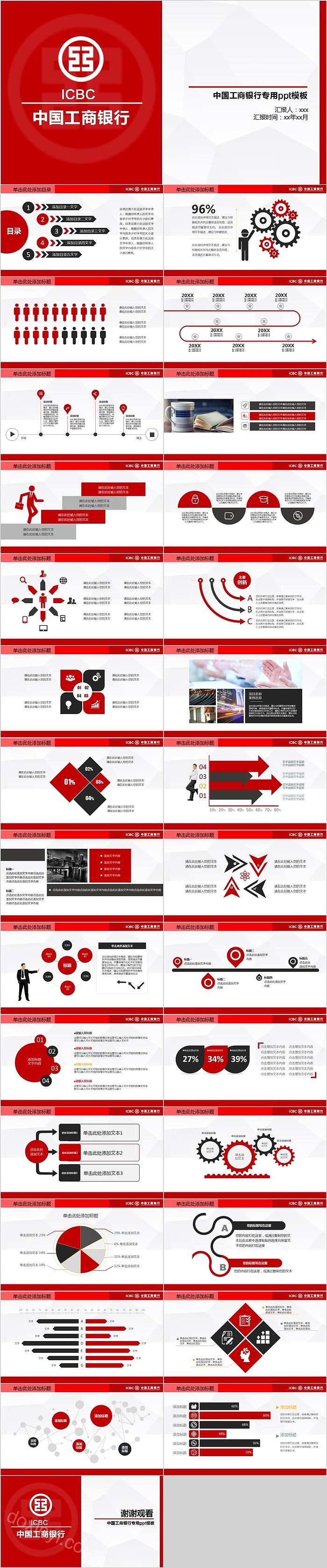 中国工商银行工作总结汇报专用PPT模板