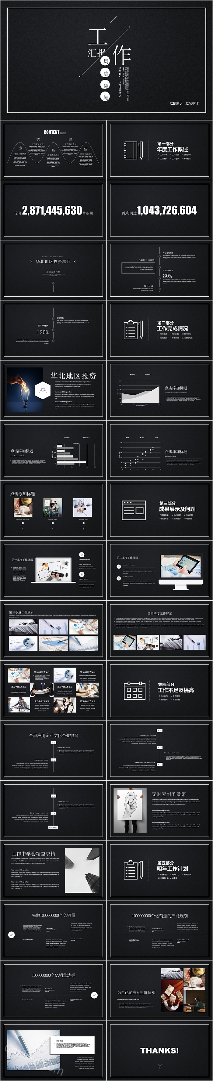 黑色大气时尚工作总结