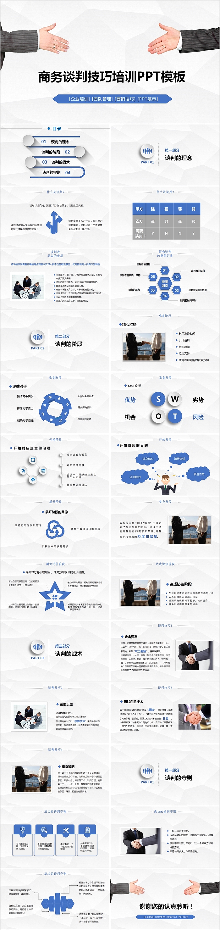 简约商务谈判技巧培训PPT模板