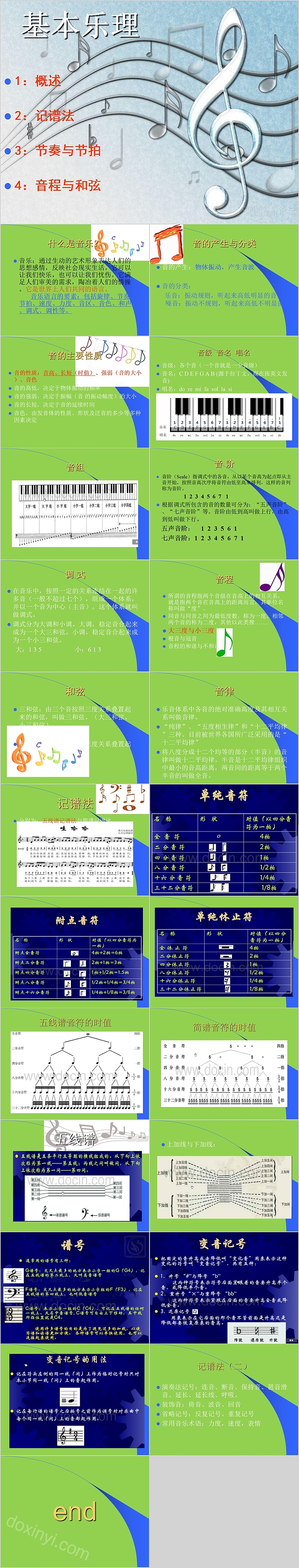 基本乐理乐理知识教学设计PPT