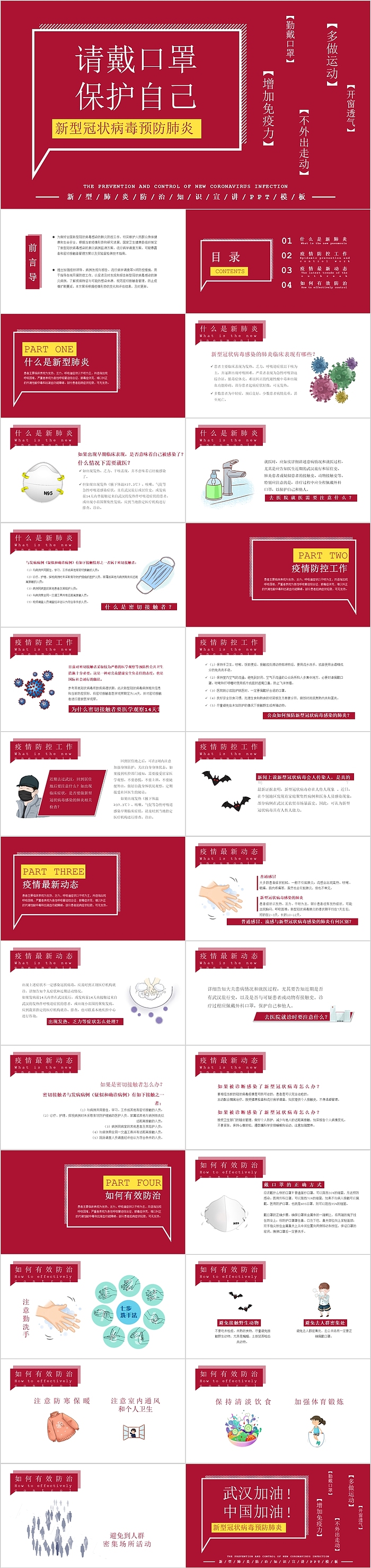 新型冠状病毒预防肺炎预防知识PPT