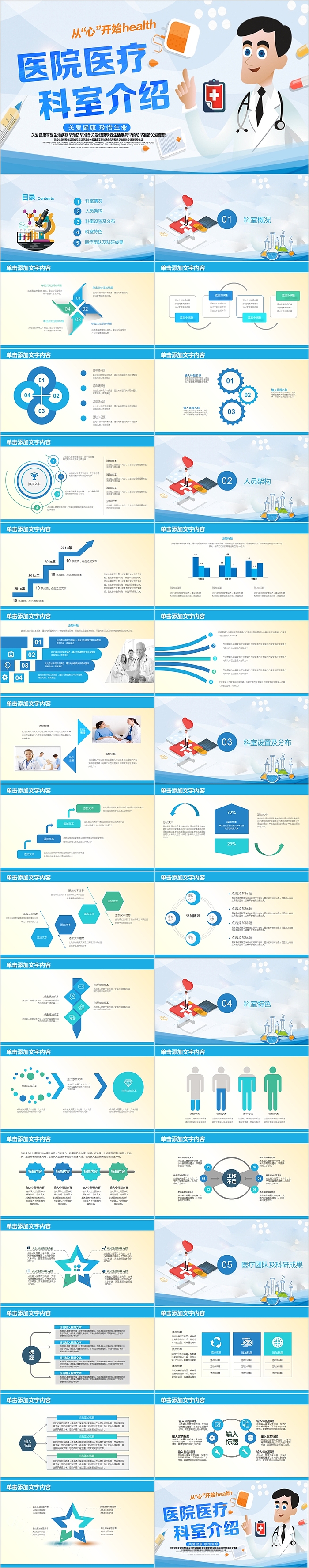 医院医疗科室介绍PPT模板