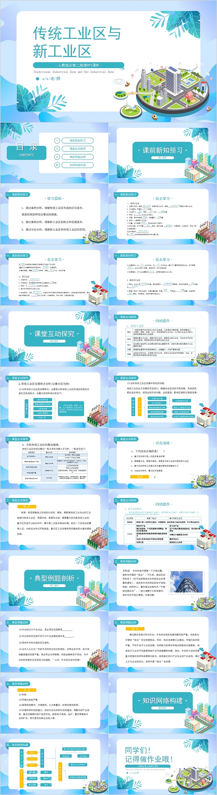 人教版必修二地理传统工业区与新工业区PPT课件