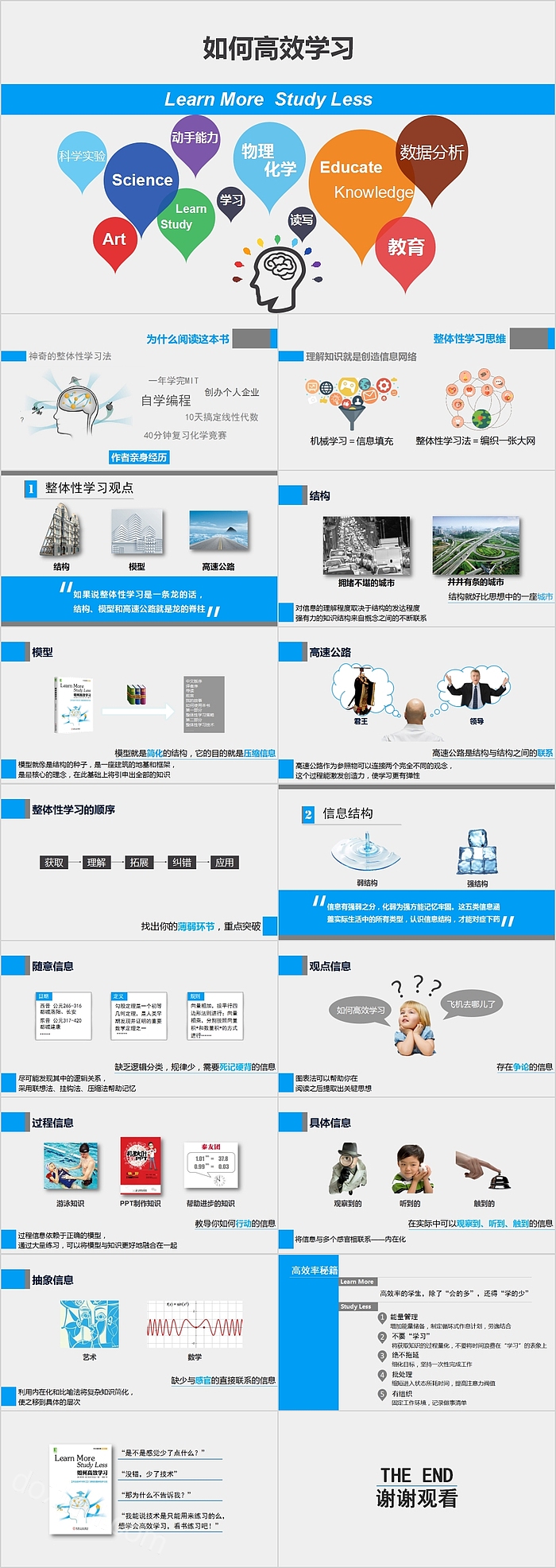 简约如何高效学习读书笔记PPT模板