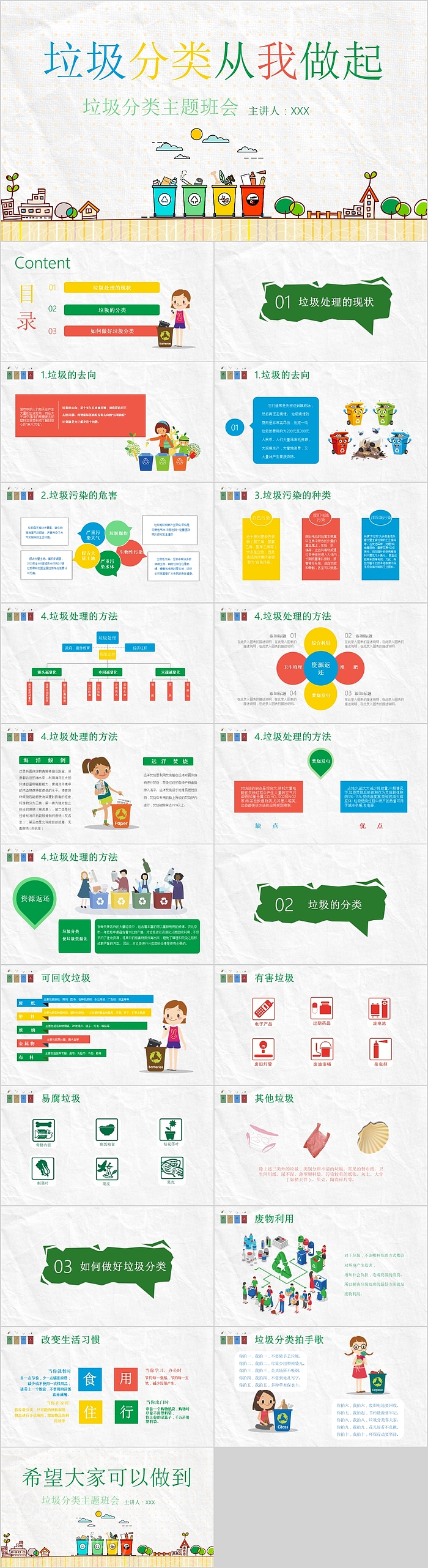 简约时尚垃圾分类从我做起垃圾分类主题班会