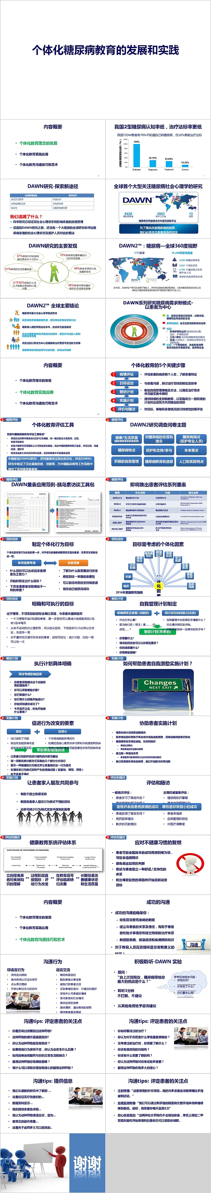 个体化糖尿病教育的发展和实践PPT模板