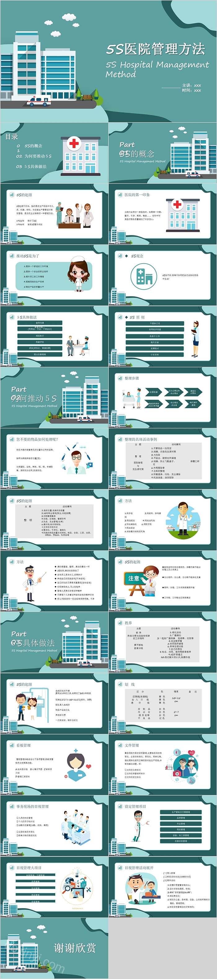 5S管理培训5S医院管理方法PPT