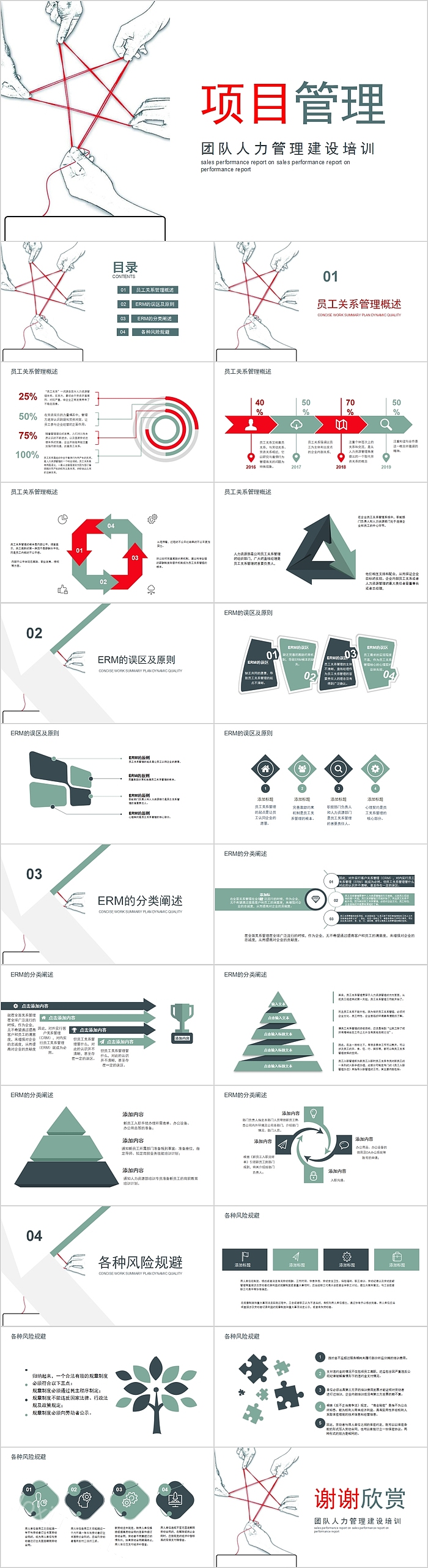 项目管理团队人力管理建设培训PPT