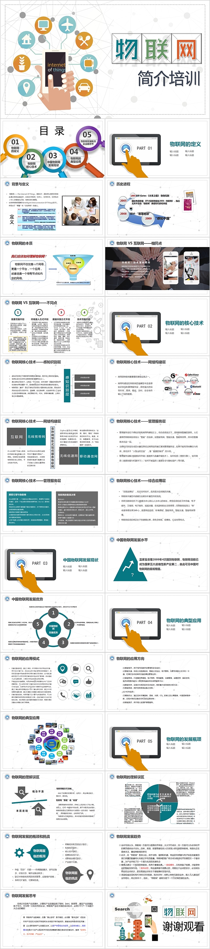 简约物联网简介培训PPT模板