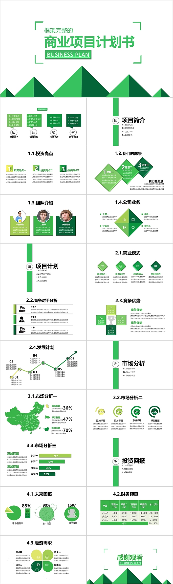 简约绿色商务风商业项目计划书PPT模板