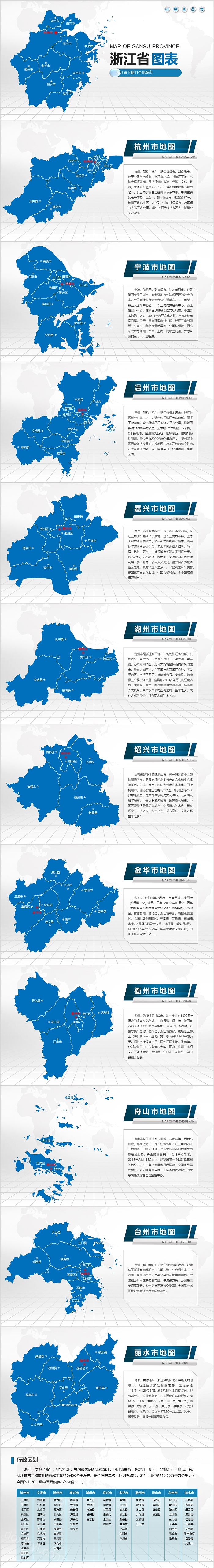 中国地图浙江省地图ppt