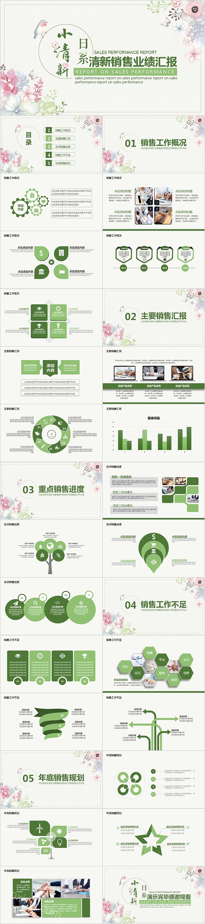日系小清新销售业绩汇报PPT模板