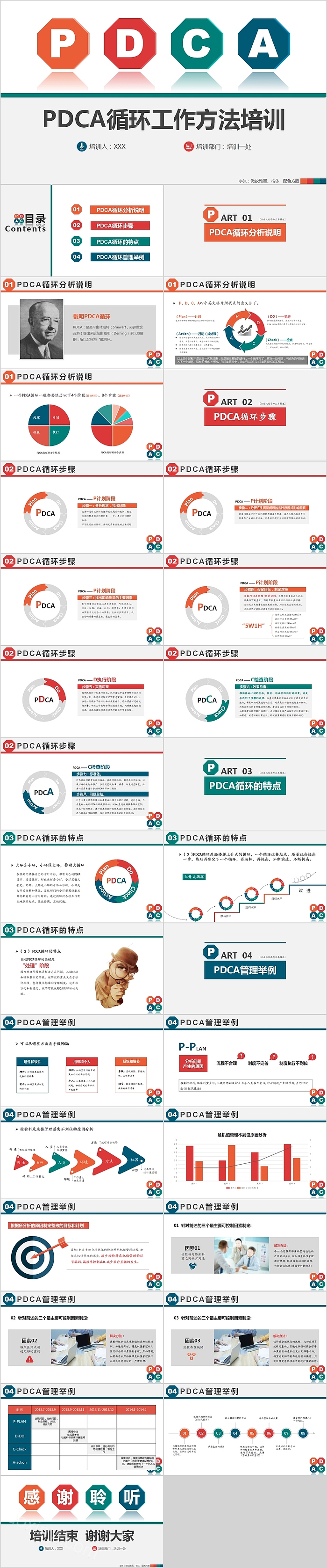 简约清新PDCA循环工作方法培训PPT