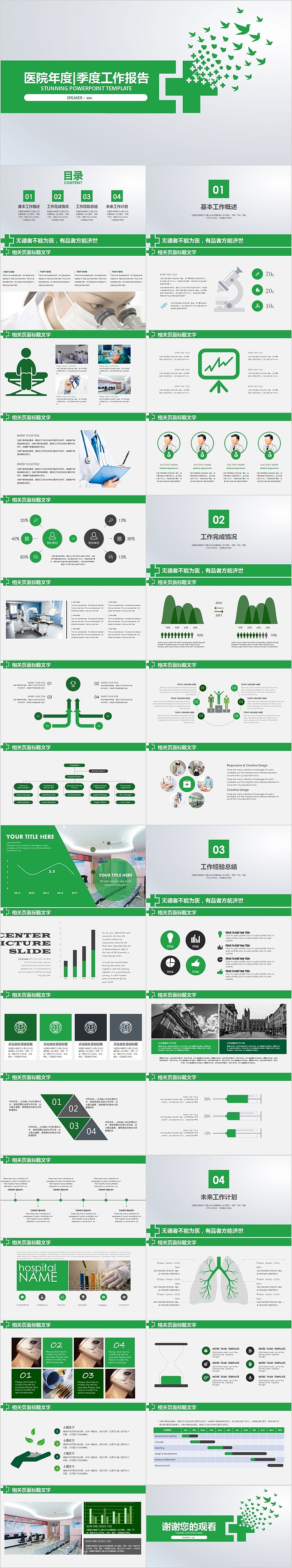 绿色医院年度季度工作报告PPT模板
