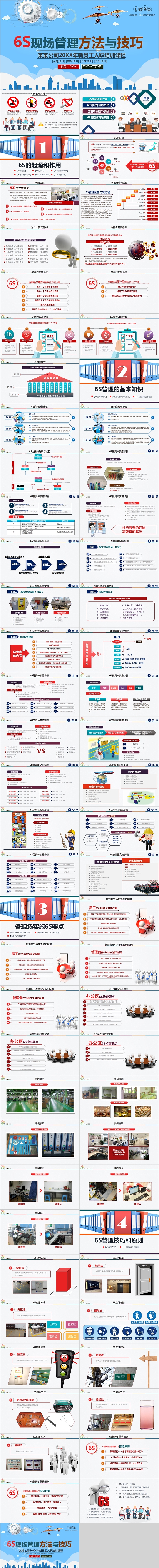 6S现场管理方法与技巧新员工入职培训课程PPT