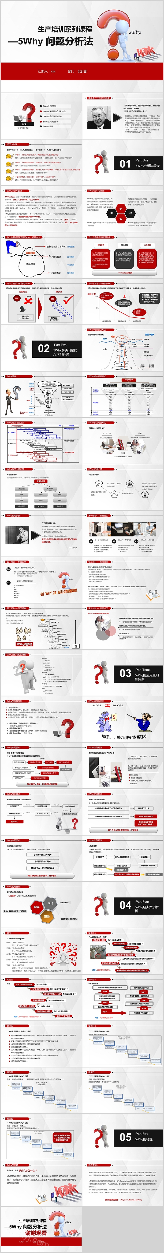 生产培训系列课程—5Why问题分析法