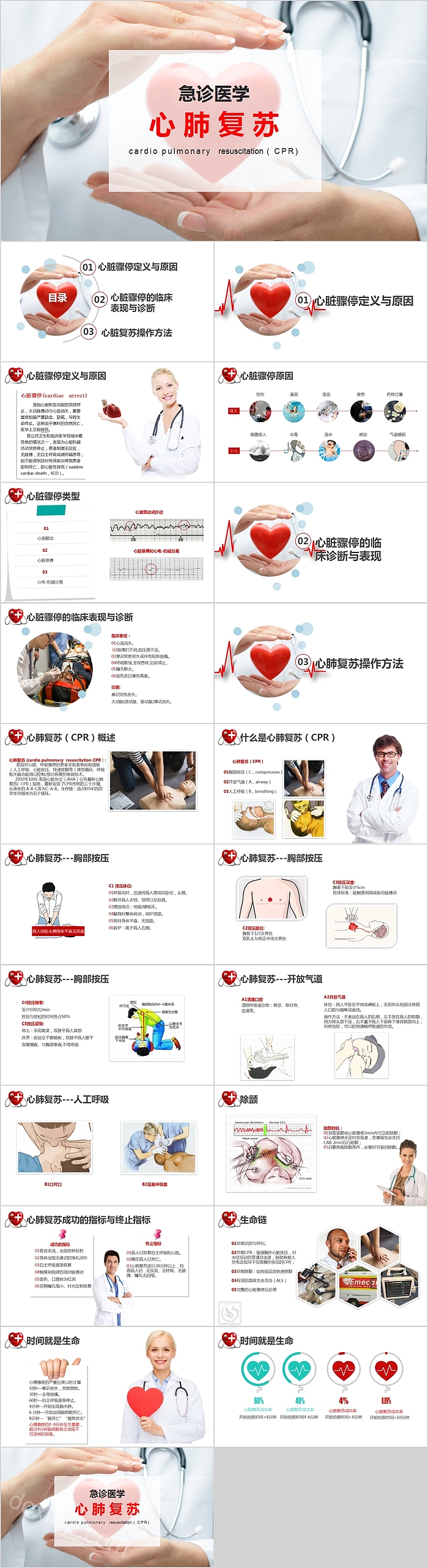 简单急诊医学心肺复苏救护PPT模板