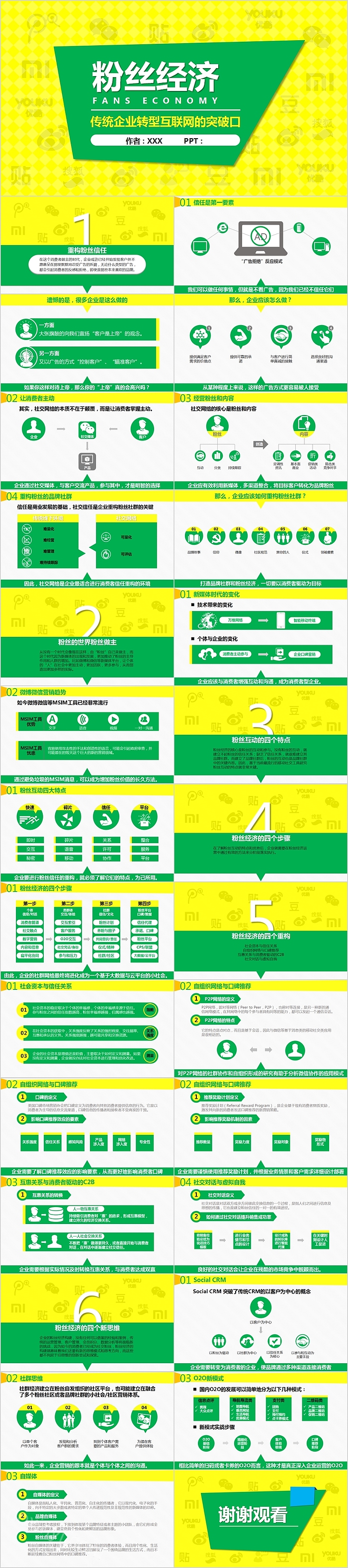 粉丝经济传统企业转型互联网的突破口读书笔记PPT模板