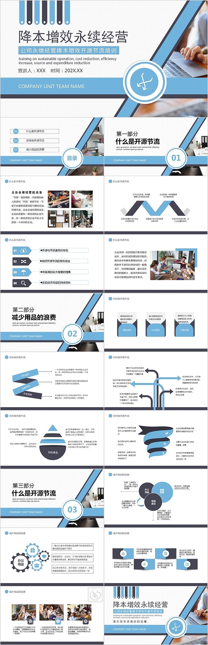 公司永续经营降本增效开源节流培训PPT