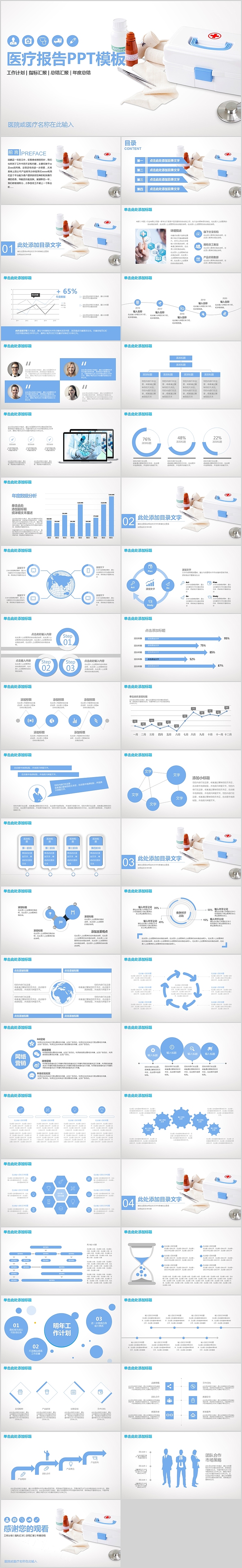 医院医生年终总结医疗报告PPT模板