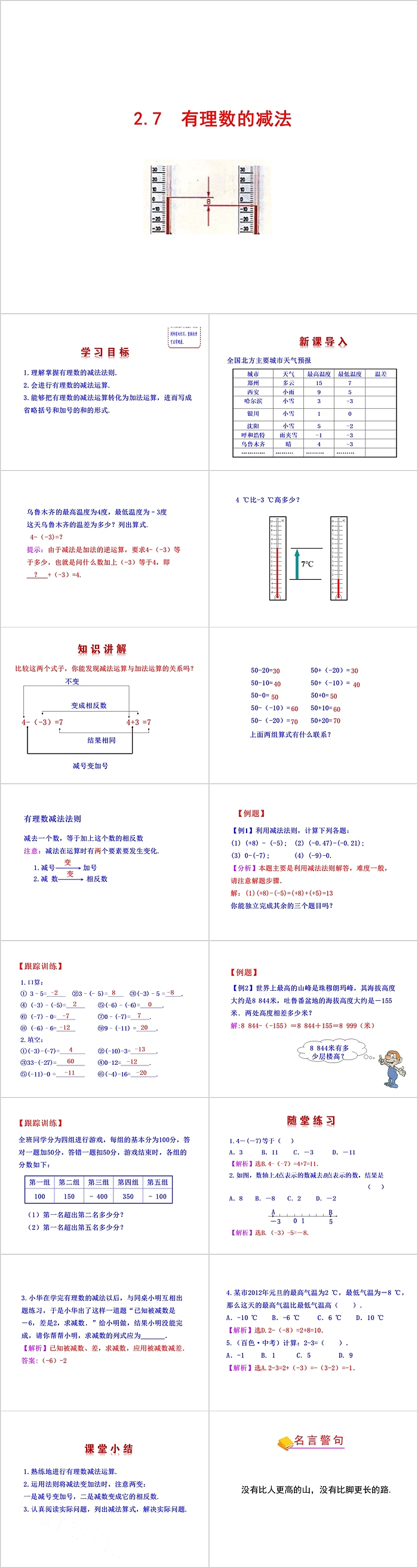 简约风七年级数学有理数的减法PPT