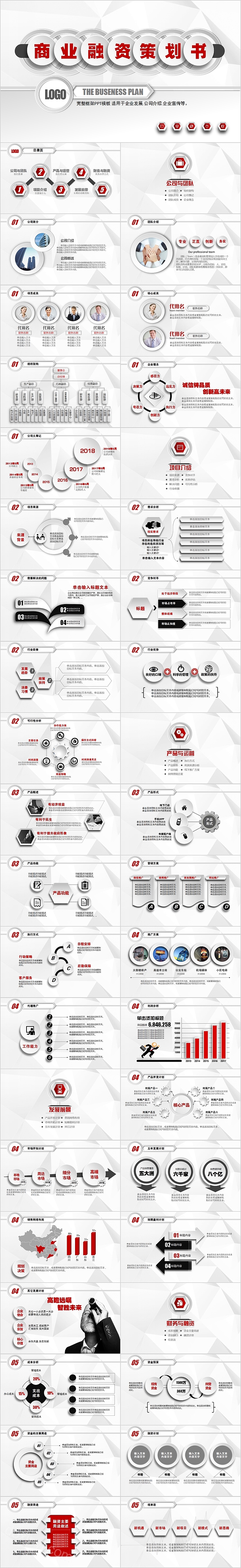 完整框架商业融资策划书PPT模板