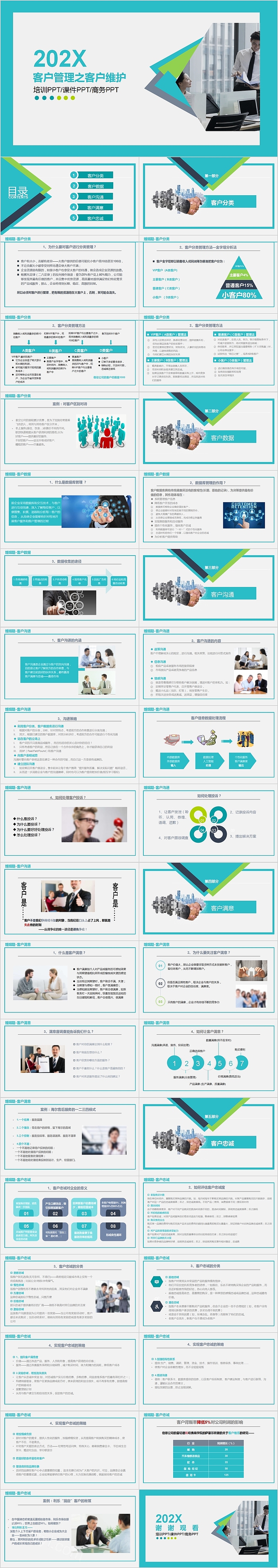 客户管理之客户维护商务培训课件PPT