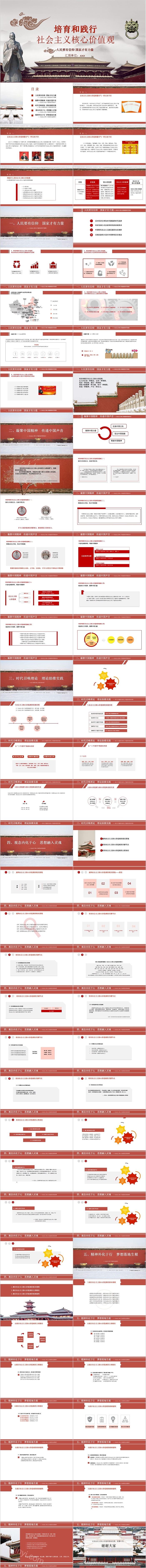 培育和践行社会主义核心价值观PPT模板