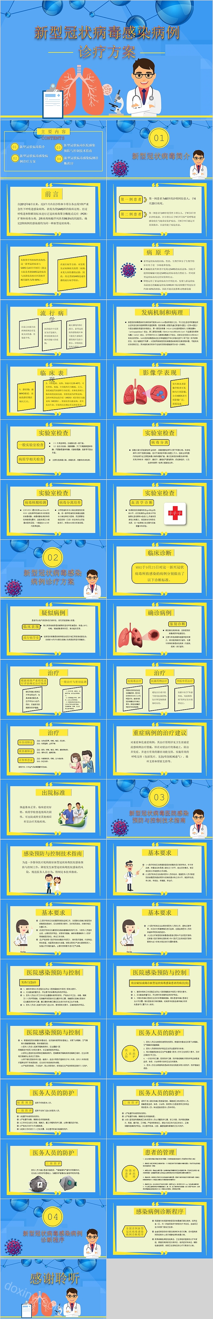 新型冠状病毒感染病例诊疗方案PPT