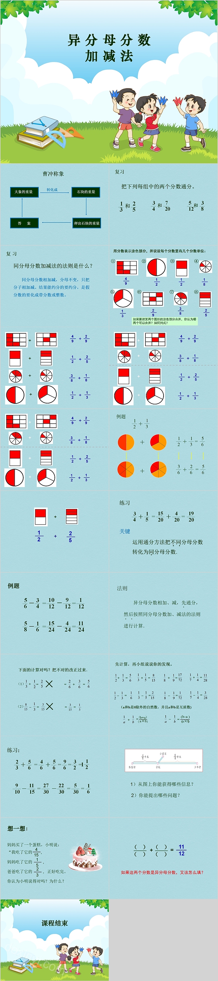 异分母分数加减法小学数学PPT课件