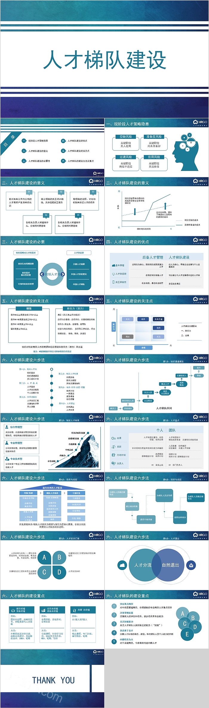 简约清新人才梯队建设PPT模板