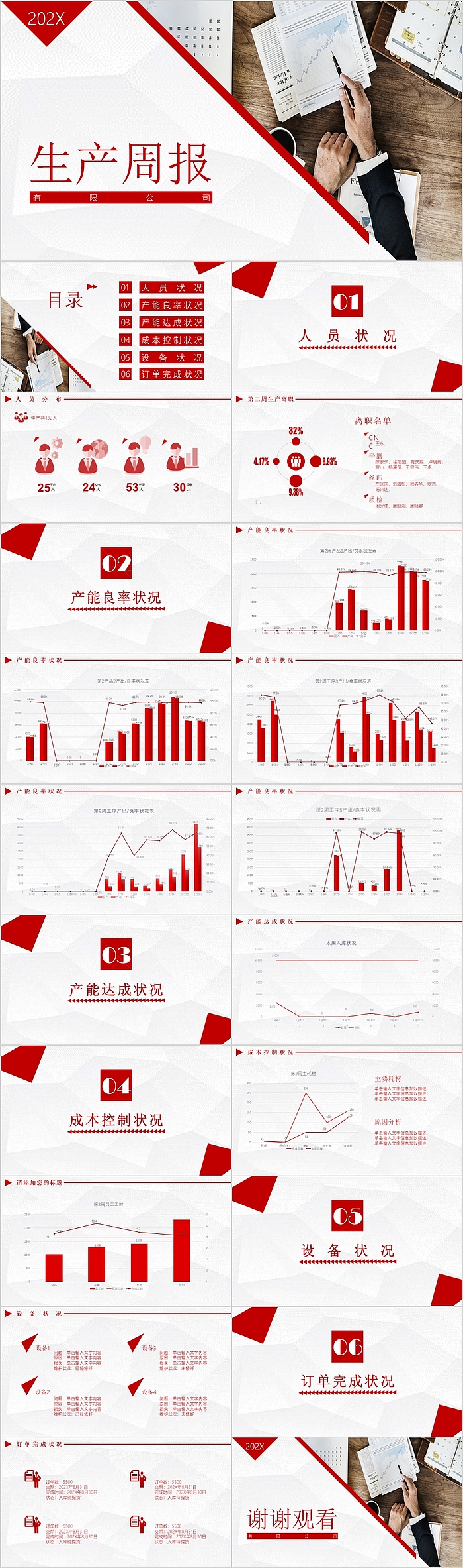 红色创意简约风清爽生产周报