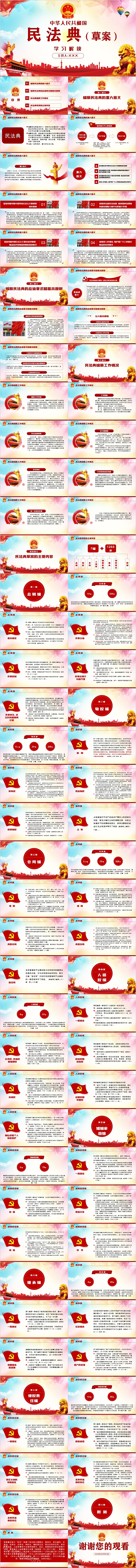 精美中华人民共和国民法典学习解读PPT模板