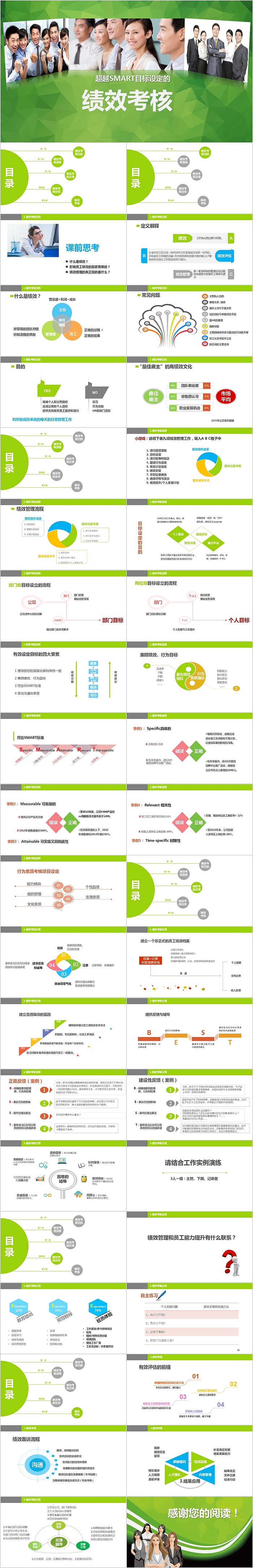 企业绩效管理绩效考核培训PPT