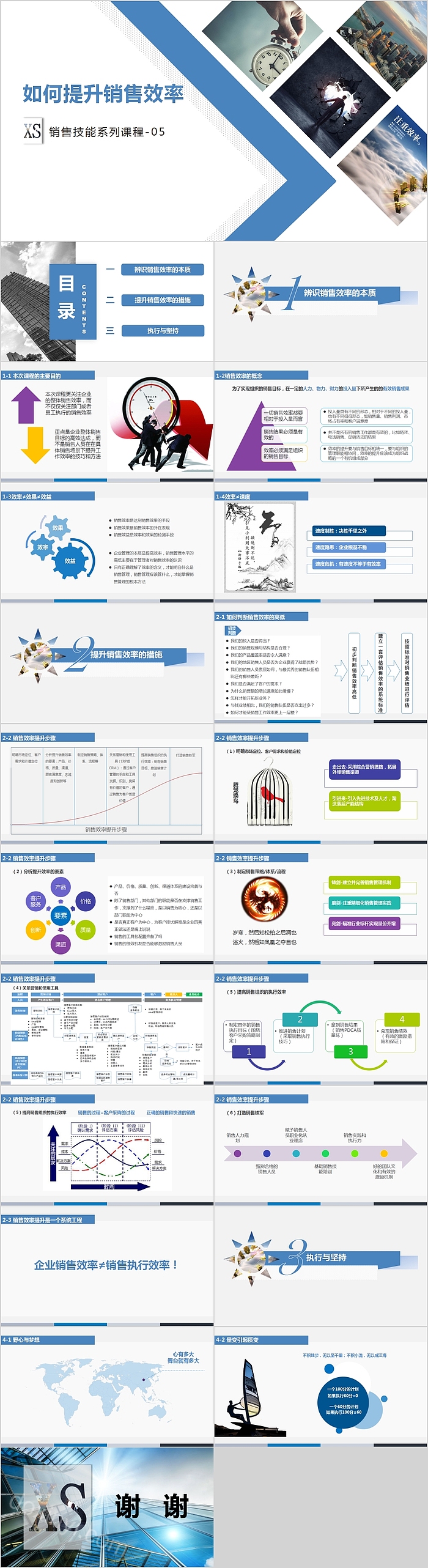 如何提升销售效率销售技能系列课程PPT