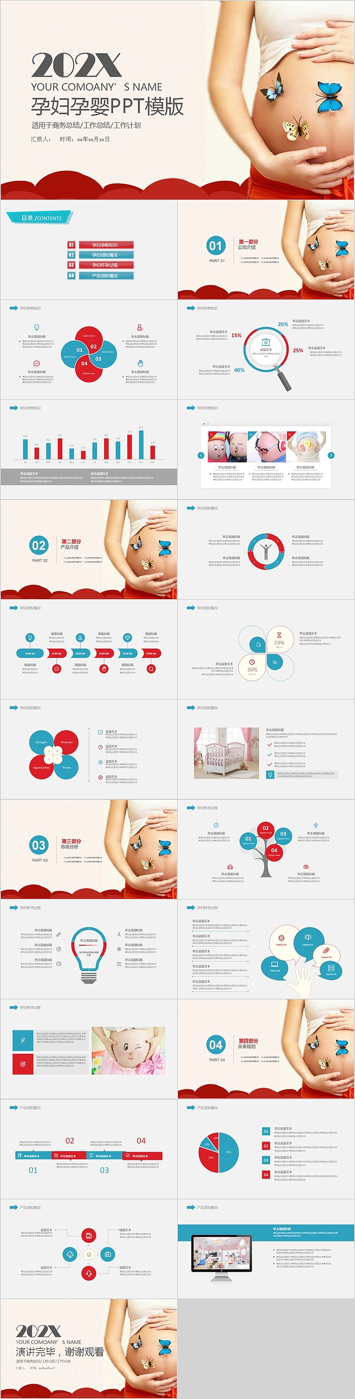 孕妇孕婴总结计划PPT模版