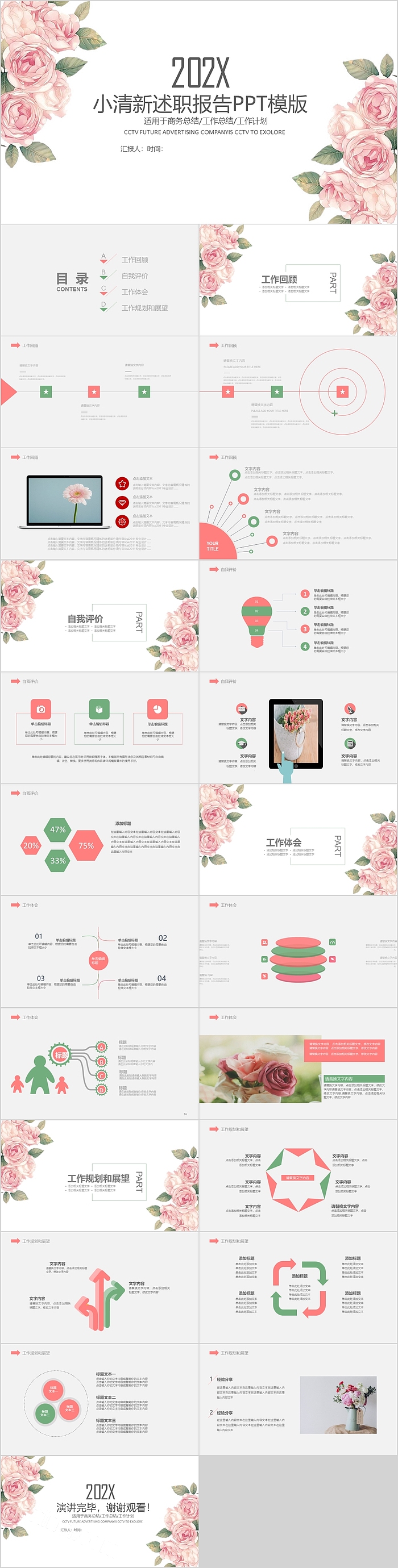 花朵小清新述职报告PPT模板