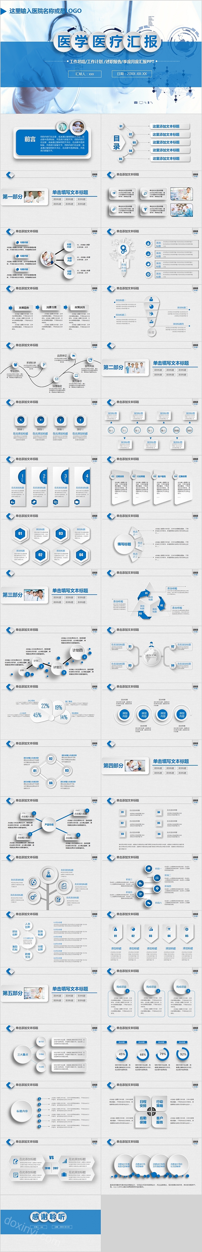 简约蓝色医学医疗汇报PPT模板