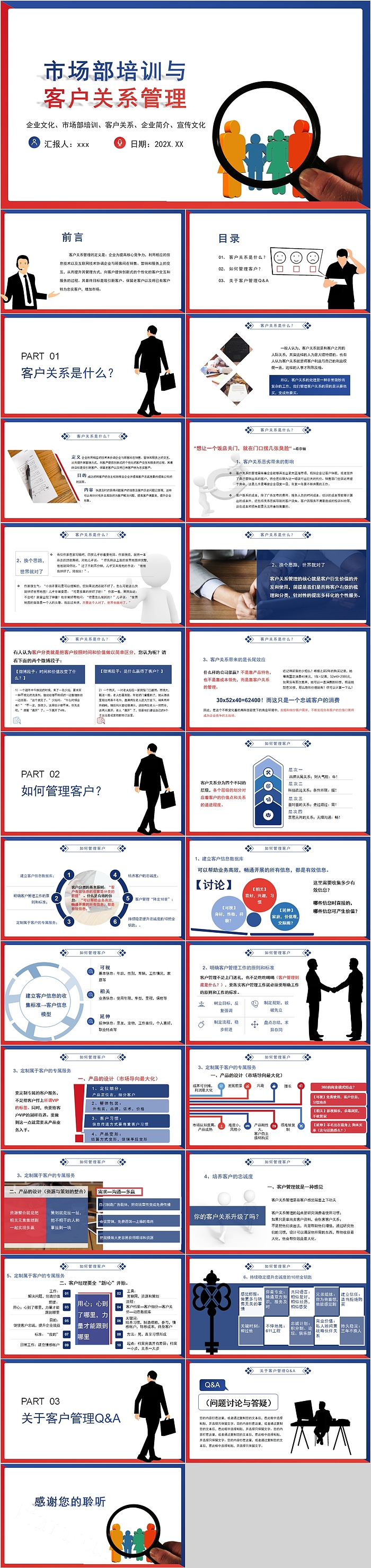 市场部培训与客户关系管理PPT模板