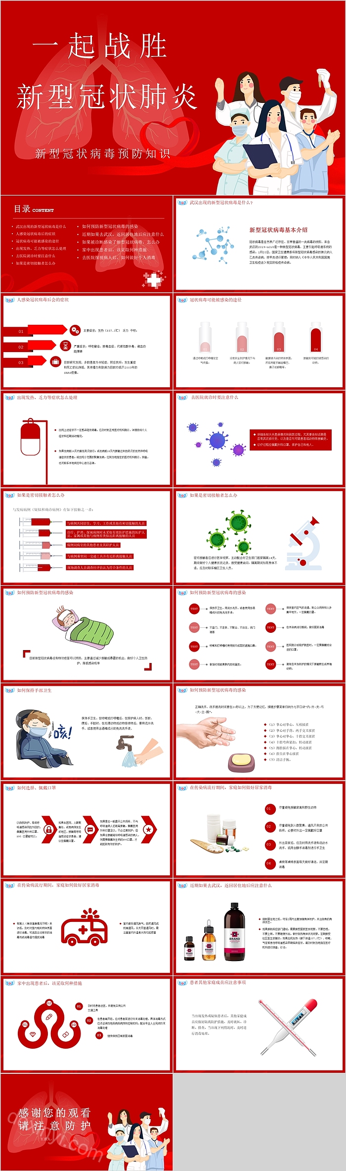 一起战胜新型冠状肺炎新冠病毒预防知识PPT