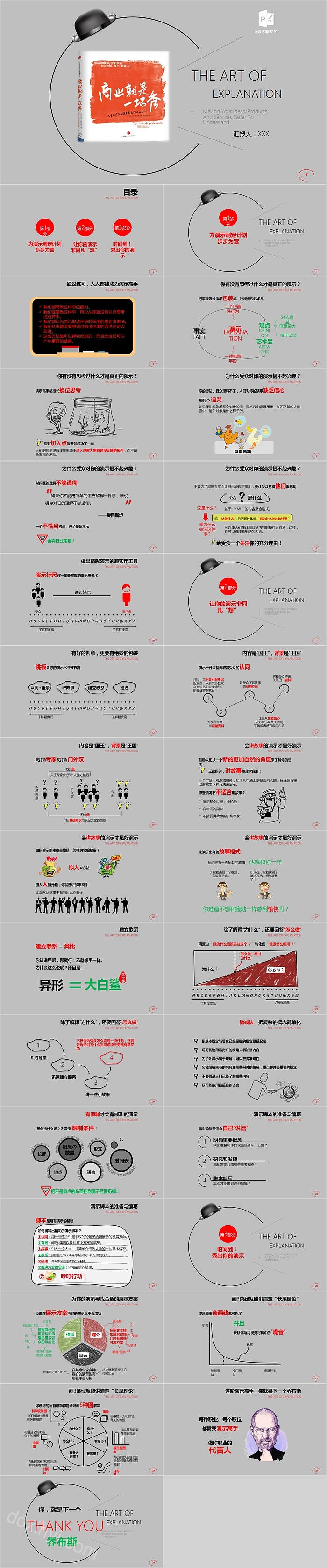 商业就是一场秀读书笔记PPT模板