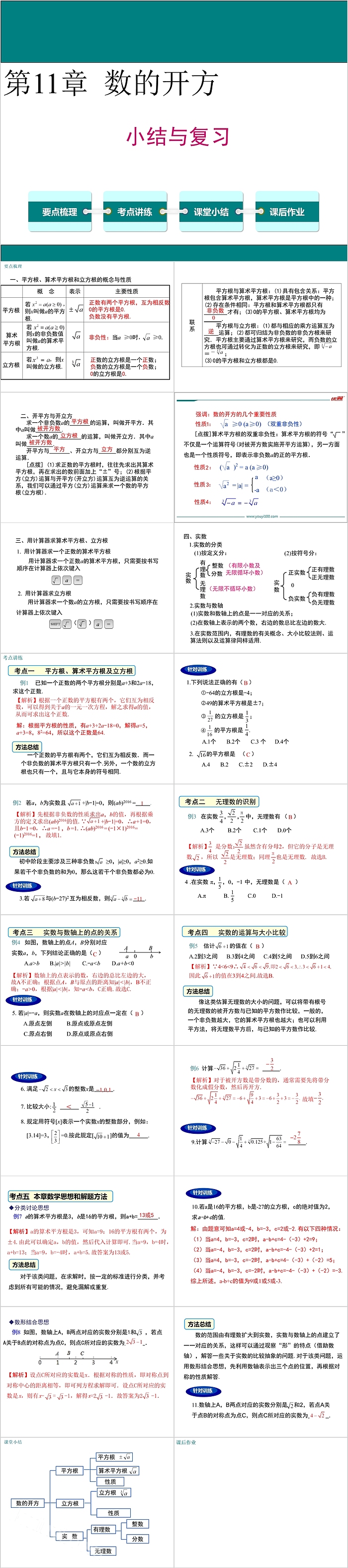 八年级数学数的开方小结与复习