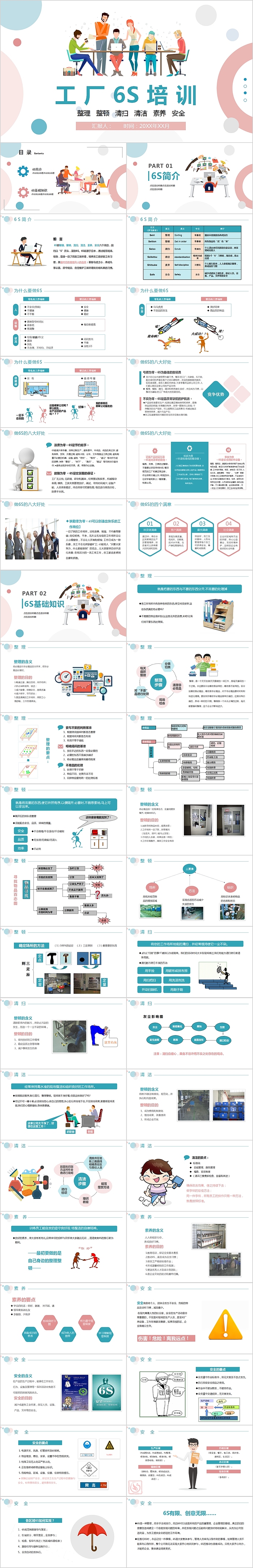 工厂6S培训现场管理培训PPT