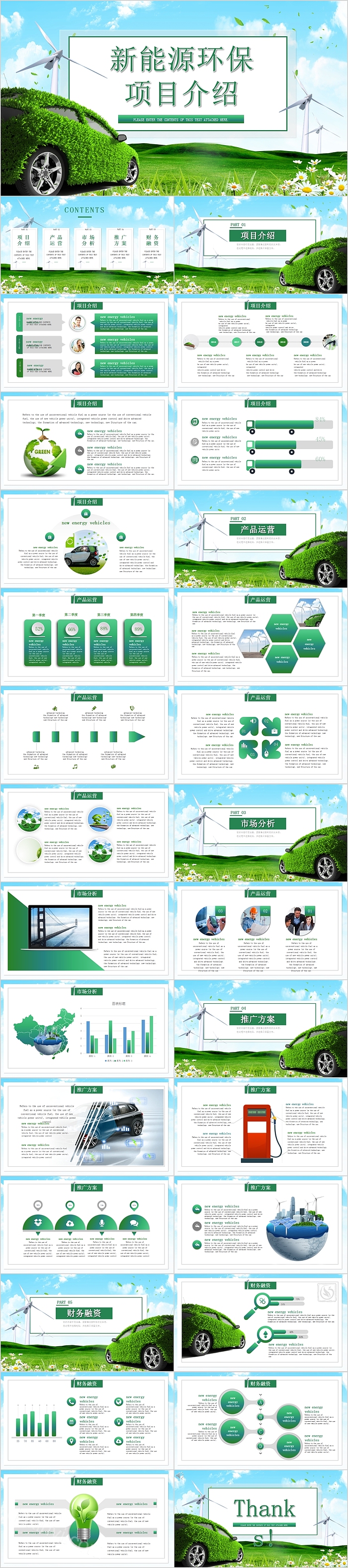 新能源环保项目介绍PPT模板