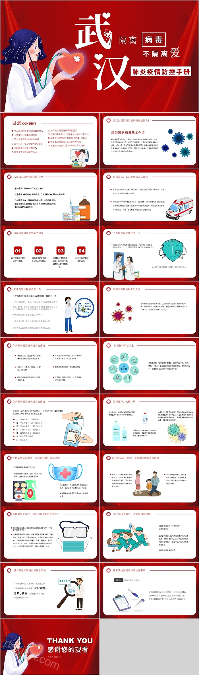 武汉肺炎疫情防控手册PPT