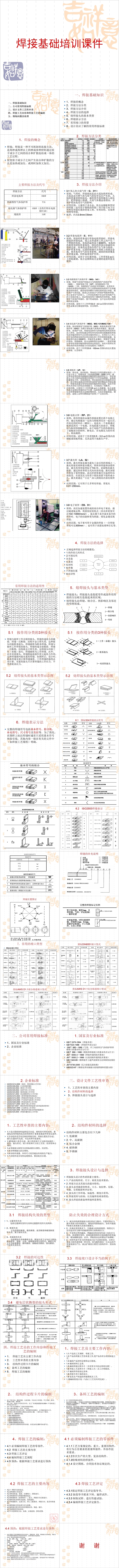焊接基础培训课件PPT模板