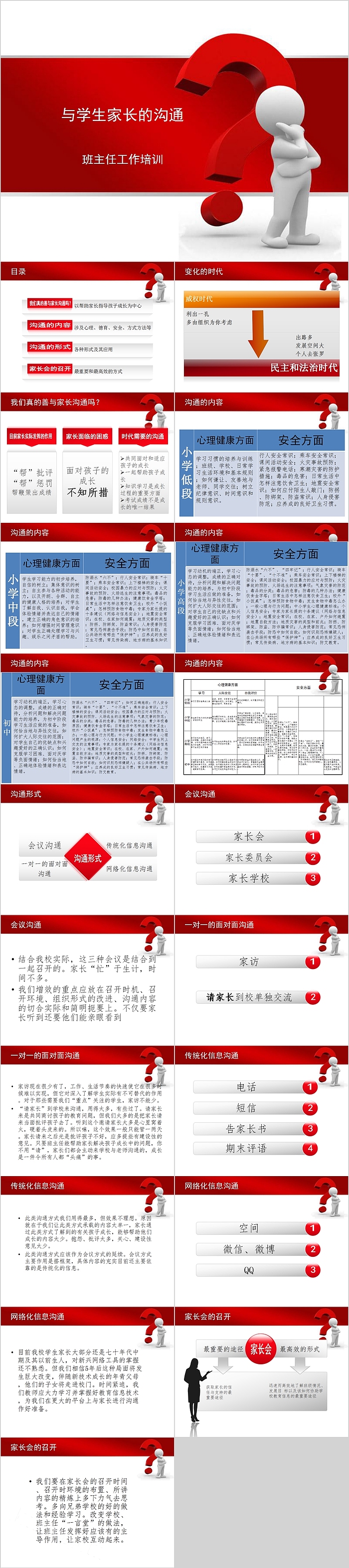 与学生家长的沟通班主任工作培训PPT