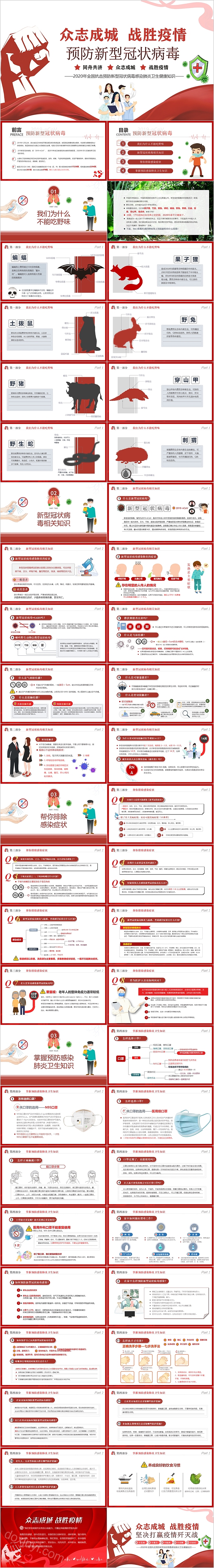 众志成城战胜疫情预防新型冠状病毒PPT